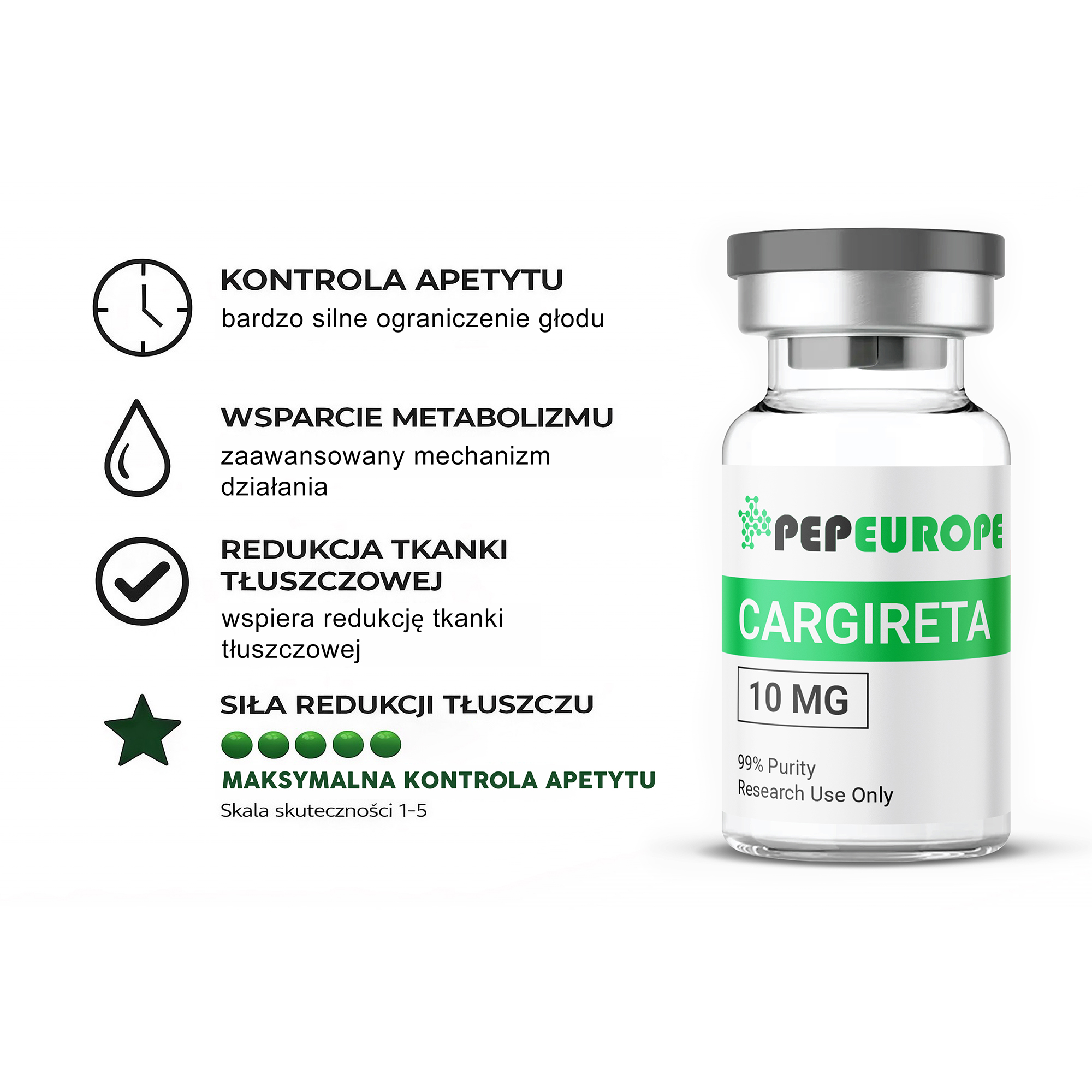 CARGIRETA 10 (GLP-1 + GIP + GCGR)