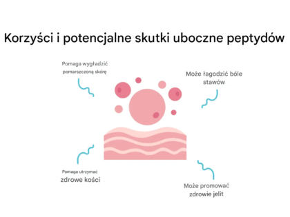 What are peptides and how do they work?