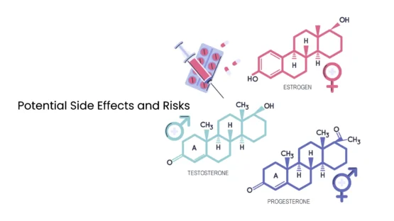 Potential Side Effects and Risks