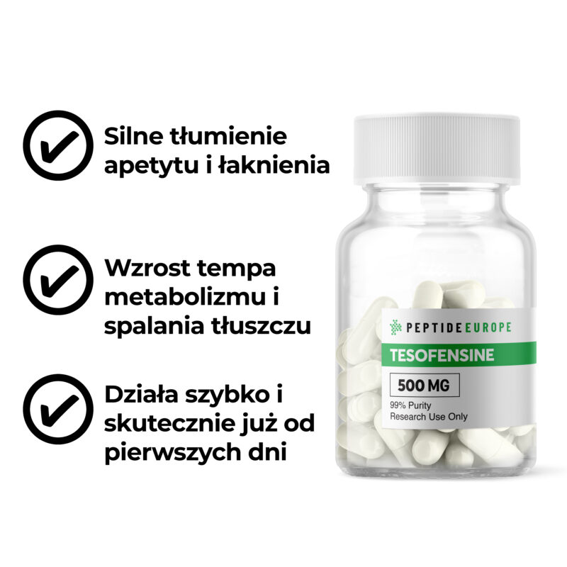 Tesofensine Suplements