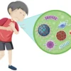 Cholera Symptoms: How to Recognize and React Early