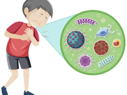 Cholera Symptoms: How to Recognize and React Early