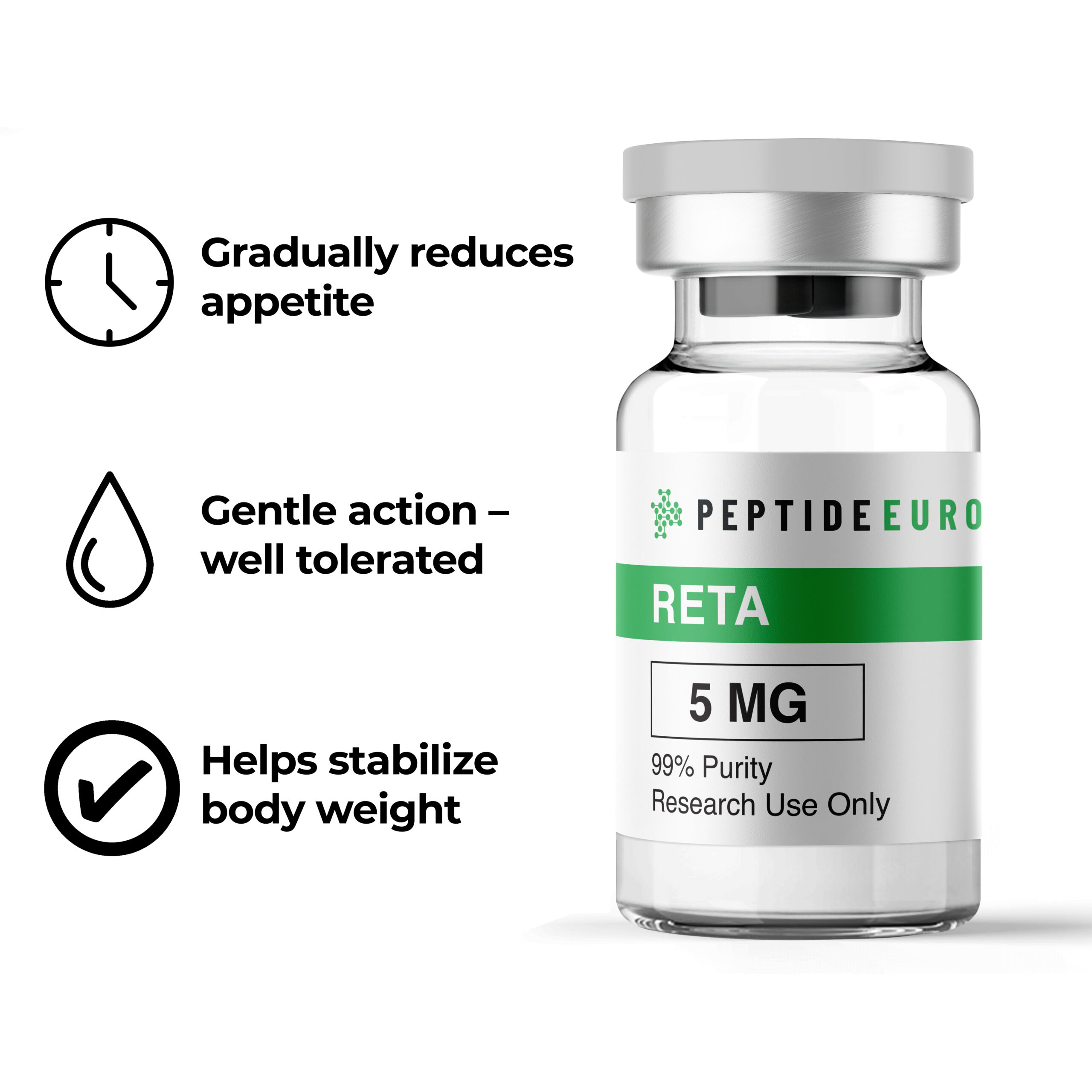 Reta Support Formula 5mg