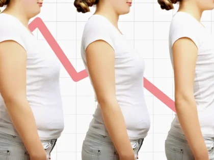 Retatrutide The Next Generation Weight Loss Breakthrough